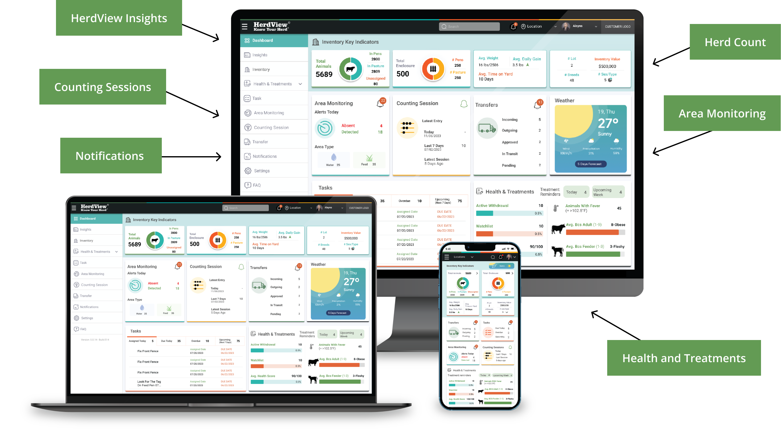 HerdView App Dashboard